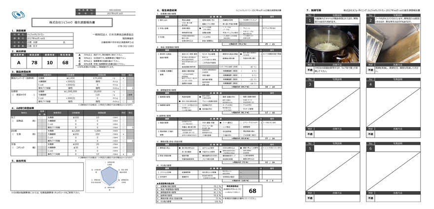 報告書サンプル